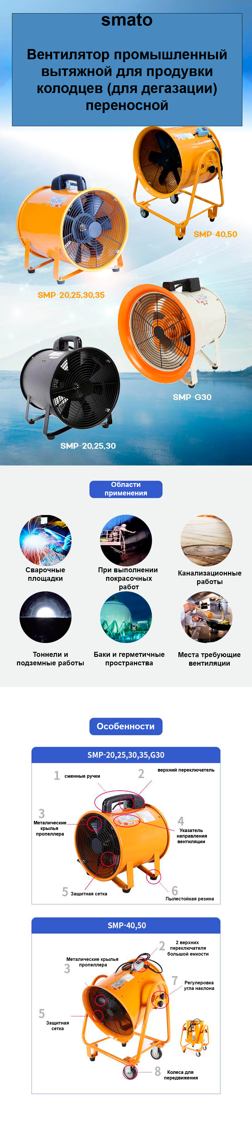 картинка Вытяжной вентилятор SMP-30 от магазина Велдинг